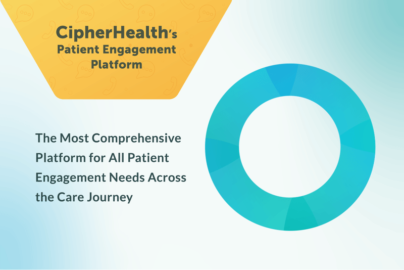 CipherHealth's Patient Engagement Platform: The Most Comprehensive Platform for All Patient Engagement Needs Across the Care Journey